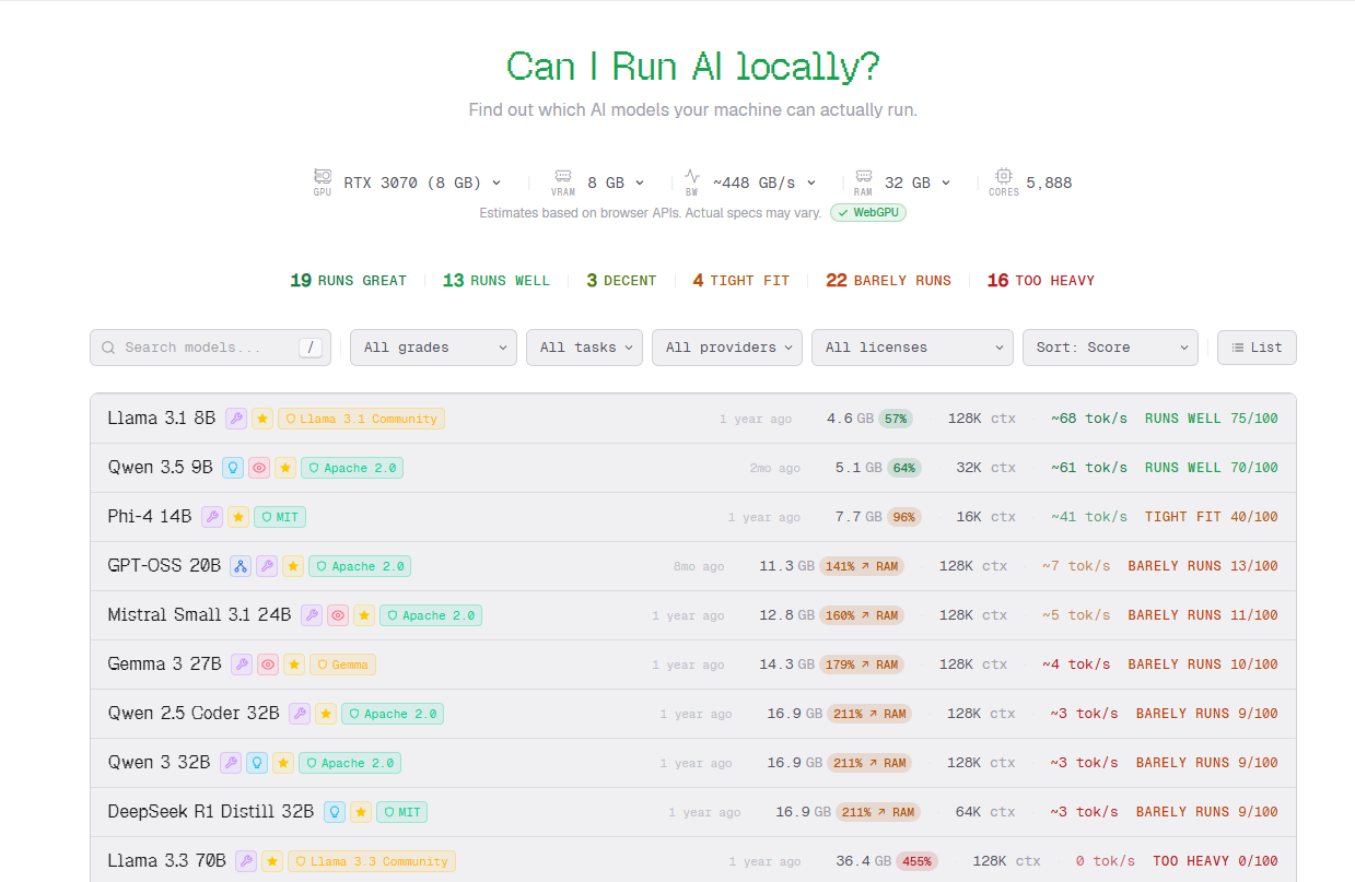 有趣又有用的网站分享【第一期】CanIRun 检测你的电脑能本地运行哪些 AI 大模型