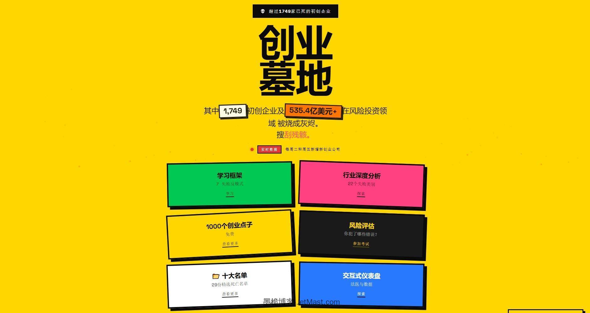 The Startup Graveyard（创业墓地）：创业失败案例库实用指南-墨桅博客